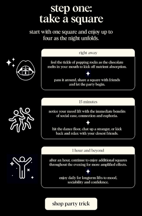 Alice Mushrooms three step usage guide: take a square, 15 minutes, 1 hour and beyond
