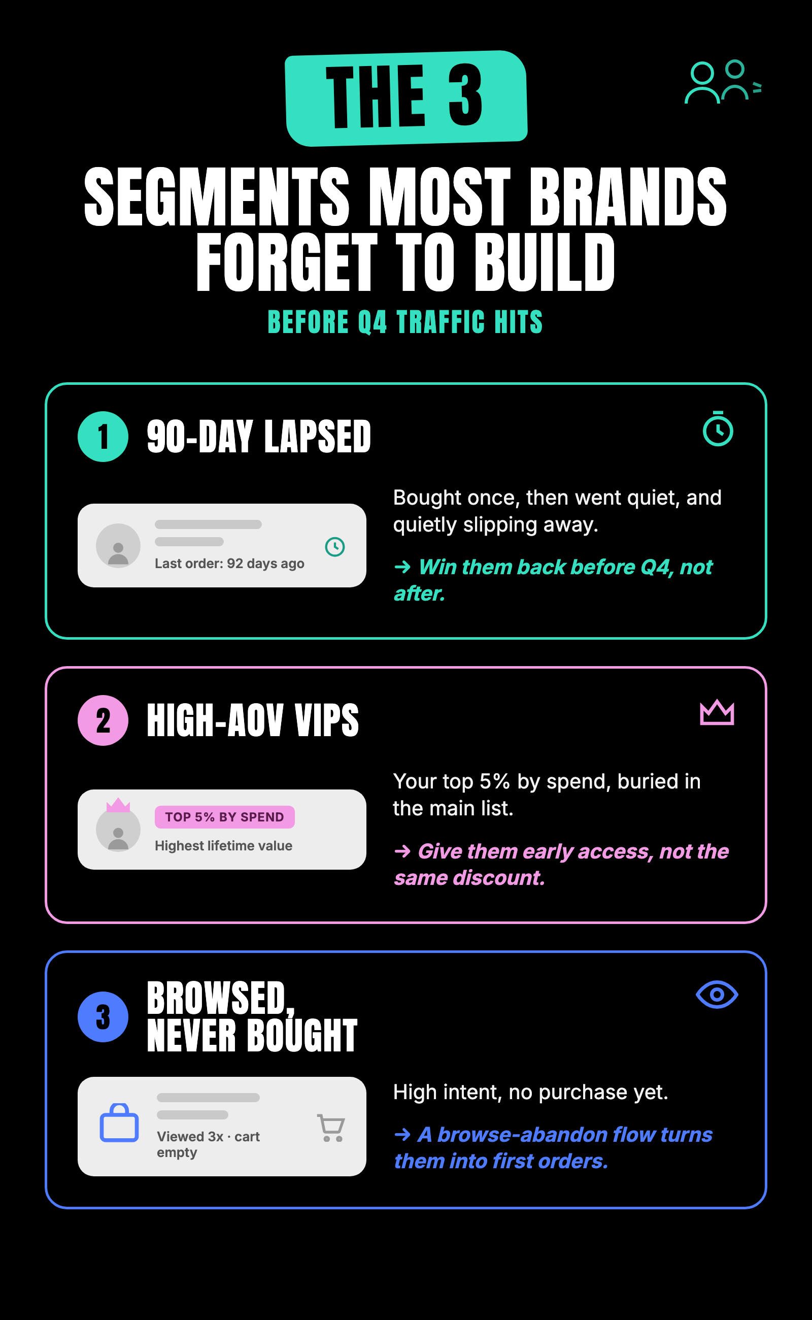 The 3 segments most brands forget to build before Q4